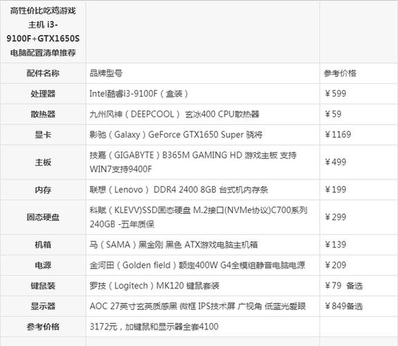 我想知道电脑主机里都有那些配置，每个配置各起什么作用？（主机有哪些配置）-图3