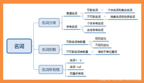 最新的网络名词及意思有哪些？（网络名词有哪些）-图3