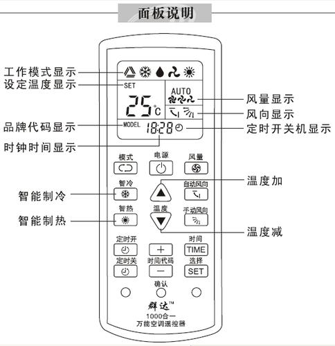 空调上的各种模式是什么意思？（空调功能有哪些）-图2