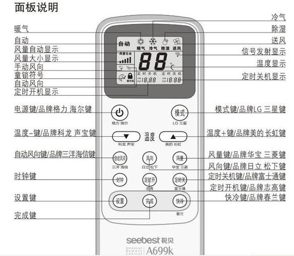 空调上的各种模式是什么意思？（空调功能有哪些）-图3