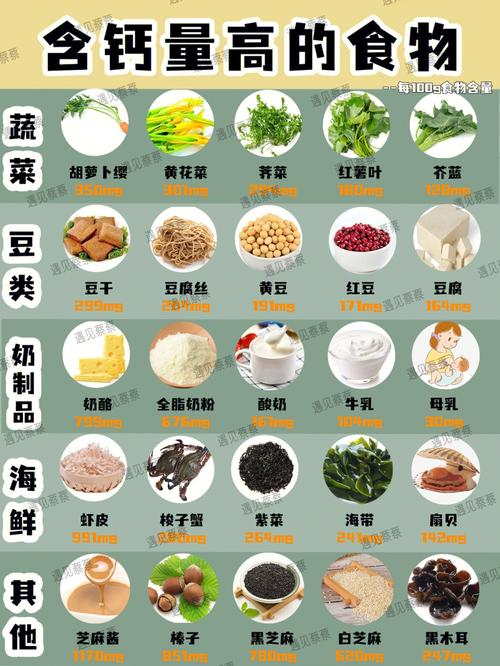 含有维生素的食物有哪些？（维生素哪些食物中有）-图3