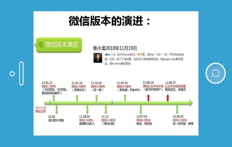 微信销售是一个什么工作具体做什么？（微营销包括哪些）-图3