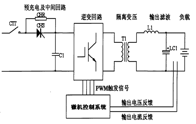 常见的充电控制方式有哪些？（有哪些充电方式）-图3