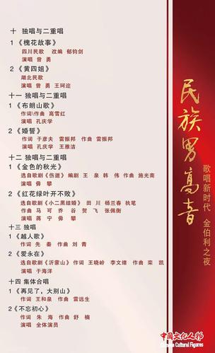 什么歌是最高的高音？（音乐的高音有哪些）-图1