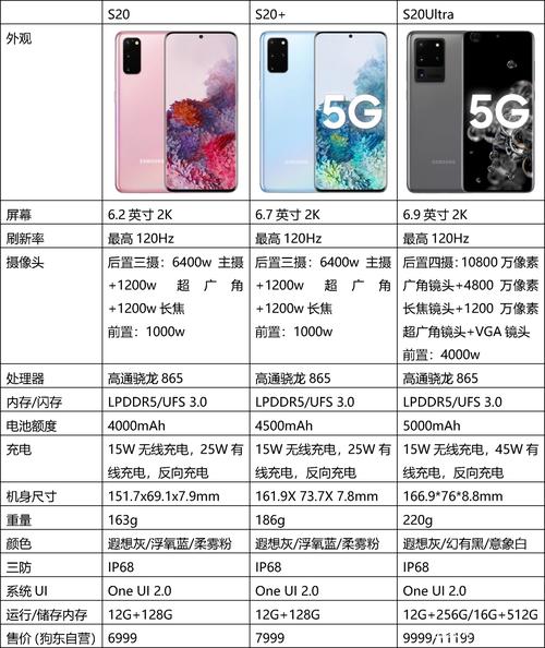 三星s21预装软件有哪些？（note3自带哪些软件）