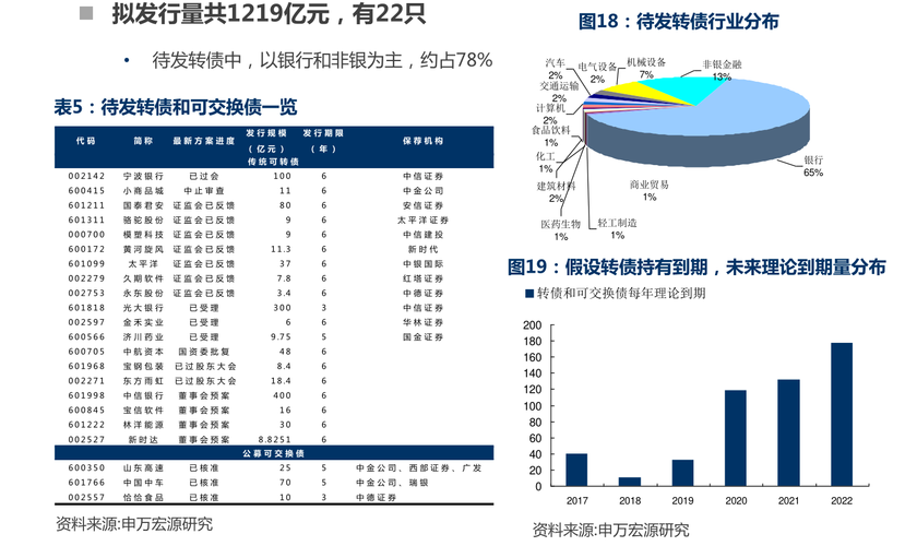 股票工业40是指什么？（哪些是工业4.0股票）