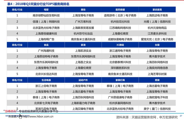 海南旅游上市公司有几个？（旅游的上市公司有哪些）