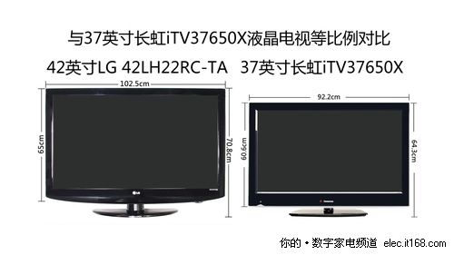 怎么选择长虹电视的型号？（长虹电视哪些型号）