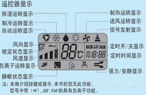 空调的气候类型为T1是什么意思？（空调种类有哪些）-图3