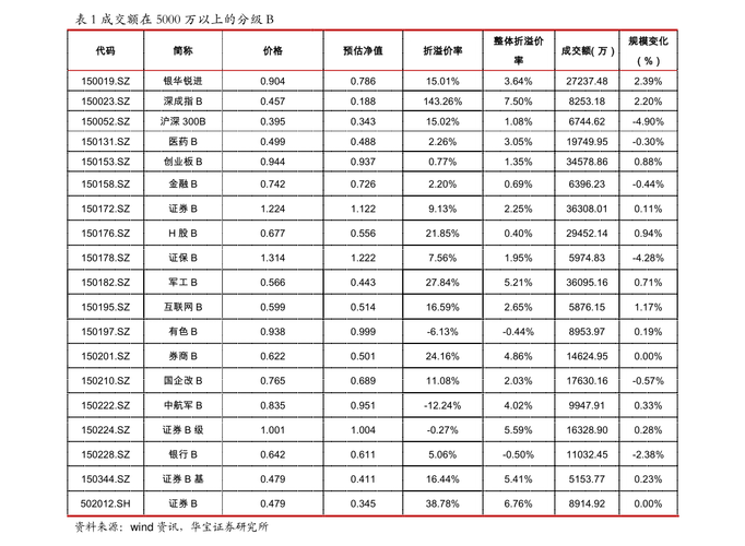 腾讯旗下的股票有哪些？（腾讯有哪些股票）-图2