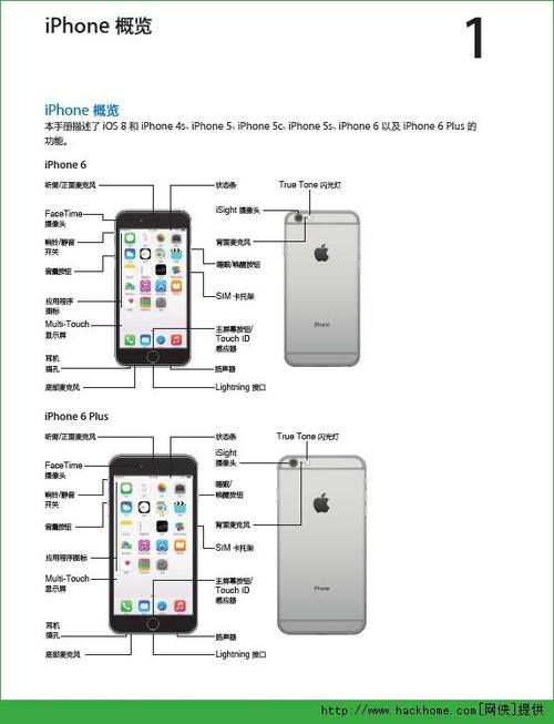 苹果iphone6功能有哪些？（苹果6都有哪些功能）