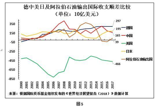 1913至1938年美国制造业发展及其历史原因？（美国制造业有哪些）-图3