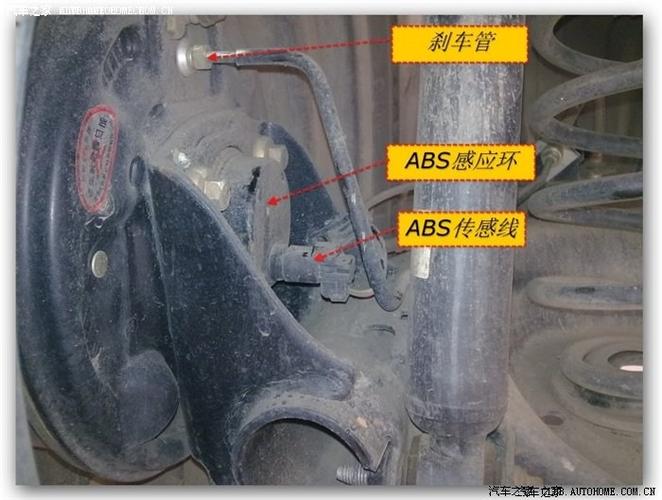 abs有几个传感器分别是？（速度传感器有哪些）-图2