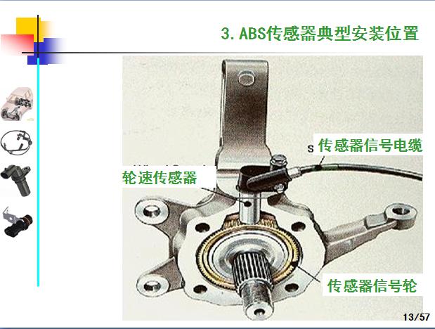 abs有几个传感器分别是？（速度传感器有哪些）-图3