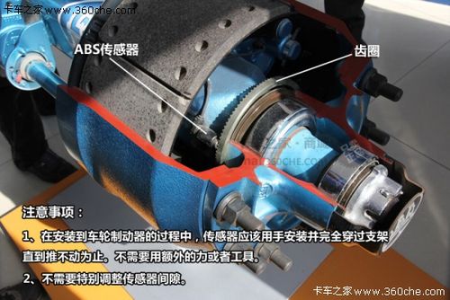 abs有几个传感器分别是？（速度传感器有哪些）