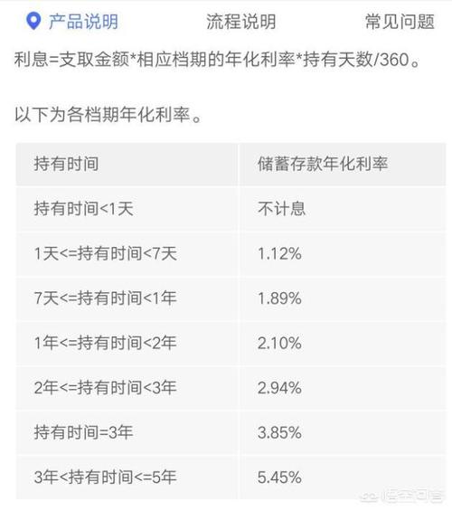 农村商业银行的智能存款是存款还是理财？（智能理财哪些）