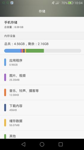 16g内存有8g不知被哪里占用？（哪些东西占内存）