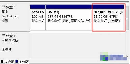 硬盘的格式有什么分别？（硬盘有哪些格式）-图2