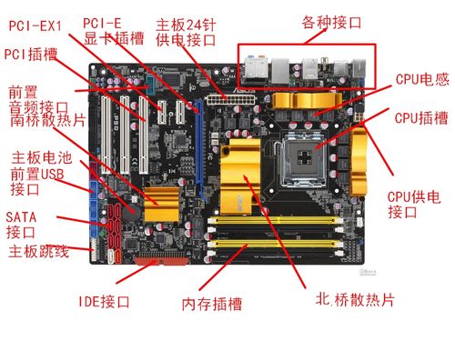 主板怎么分等级？（主板分类有哪些）