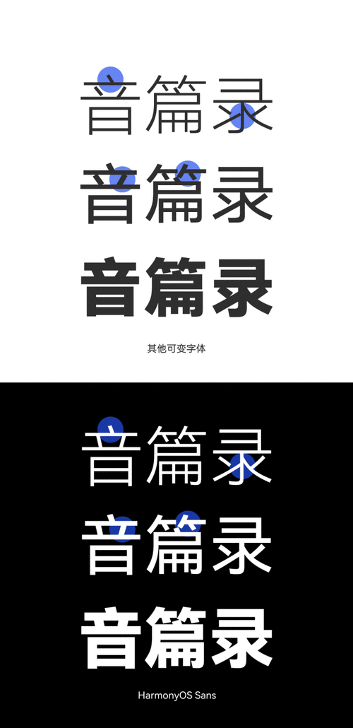 华为自带的字体有哪些？（华为字体有哪些）-图2