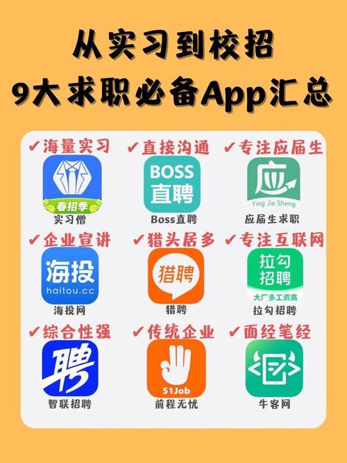 什么求职软件都是直招？（有哪些求职app）-图1