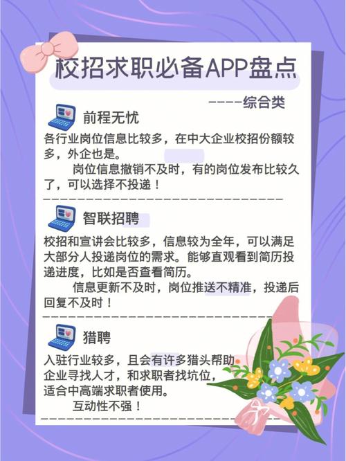 什么求职软件都是直招？（有哪些求职app）-图2