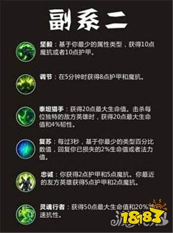 英雄联盟五大符文介绍？（lol 符文 买哪些）