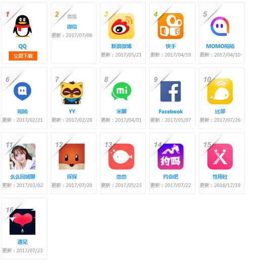 不用绑定手机号的聊天app？（手机有哪些聊天软件）