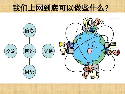 互联网工作的利弊？（互联网 优势有哪些）-图3