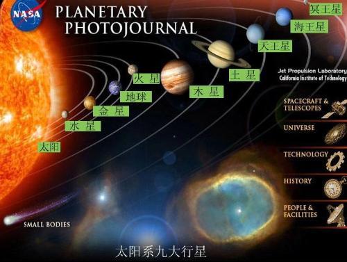 七大星系有什么？（星系包括哪些）