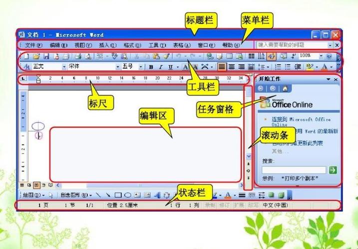 office2010组件有哪些？（office有哪些组件）