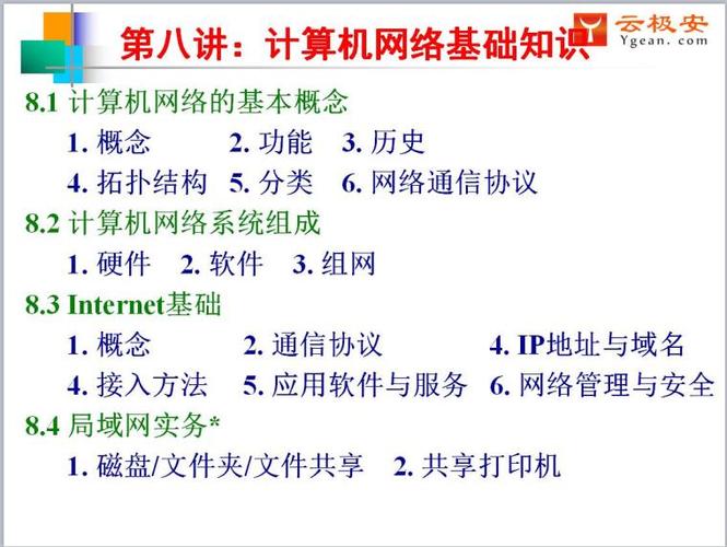 网络实用技术基础知识？（了解哪些网络知识）