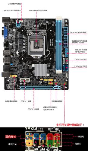 intel主板的分类介绍？（Intel有哪些系列）