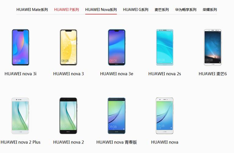 华为全系列讲解？（华为都有哪些系列）-图3