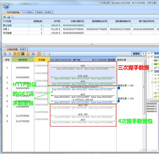 抓包工具分析及使用方法？（抓包工具 哪些）-图2