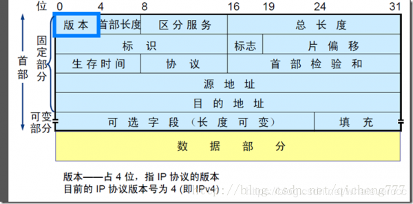 抓包工具分析及使用方法？（抓包工具 哪些）