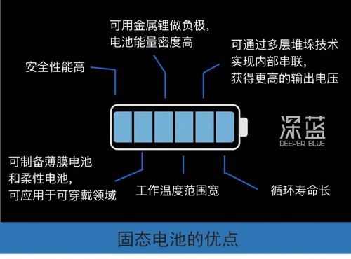 电池在手机上起到什么作用？（电池有哪些作用）