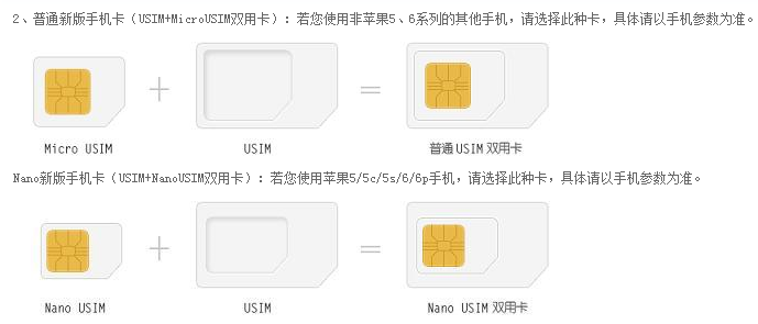 手机SIM大卡小卡是什么意思？（小卡手机有哪些）-图2