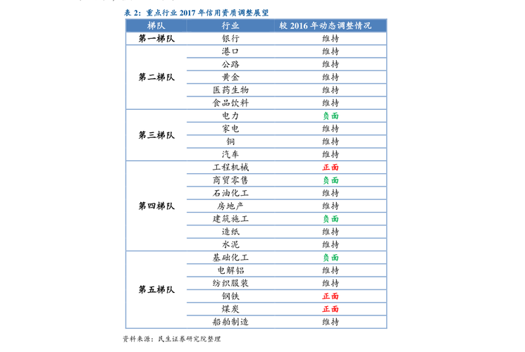 股票官方媒体都有哪些？（行业媒体有哪些）-图2