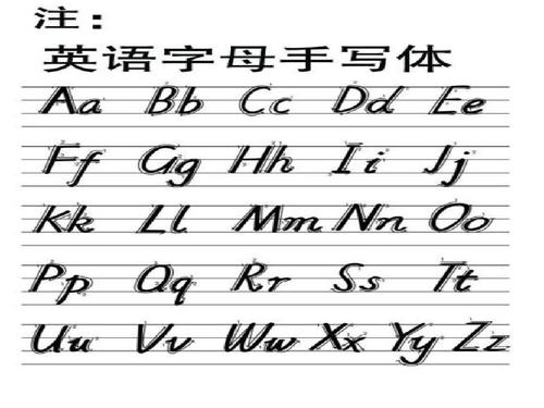 24个英语字母，分别代表的字？（字母字体有哪些）-图3