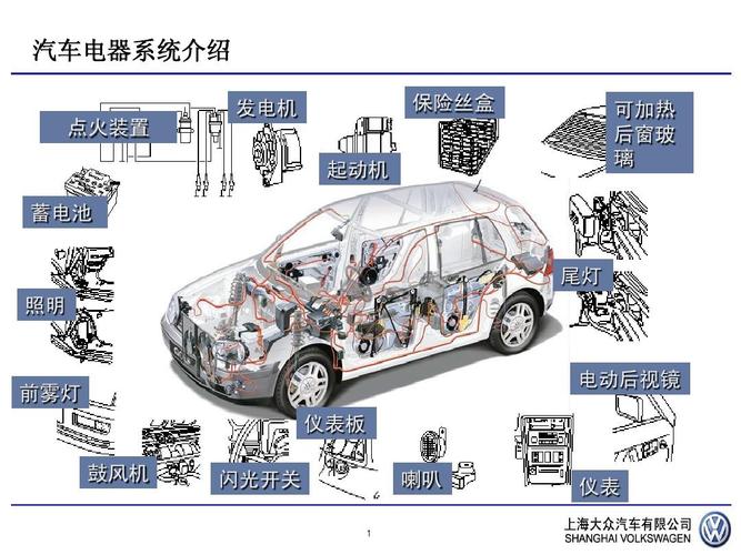 汽车供电系统的组成和功用？（汽车用电的有哪些）-图3