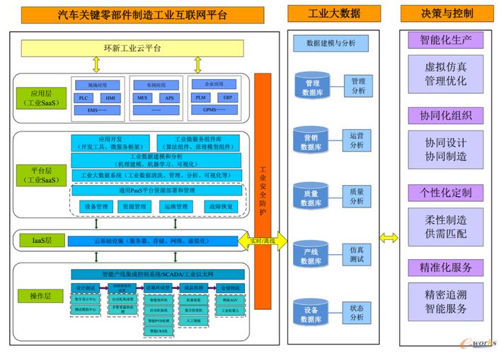 互联网平台型企业？（平台型公司有哪些）-图2