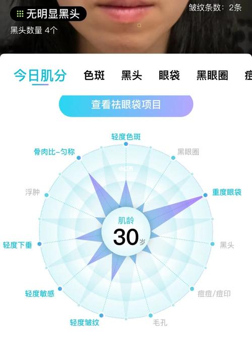 测试自己适合什么妆容的app？（化妆的app有哪些）