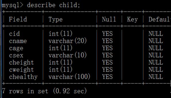 mysql如何进入数据库查看所有表？（mysql 有哪些数据库）-图3