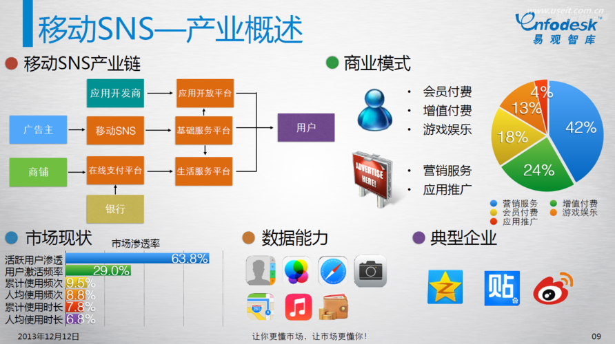 中国第一家互联网商业网站？（有哪些商业网站）-图3