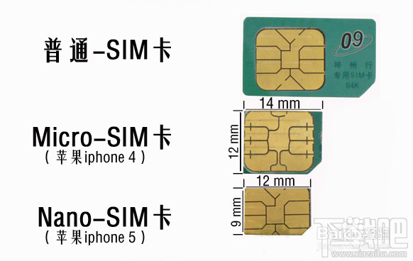 都是什么手机可以用nano sim卡？（哪些手机是nano sim卡）