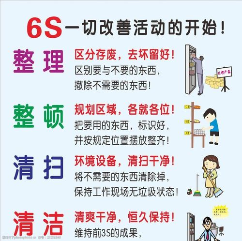 6S包括那些内容？（6s有哪些内容）-图3