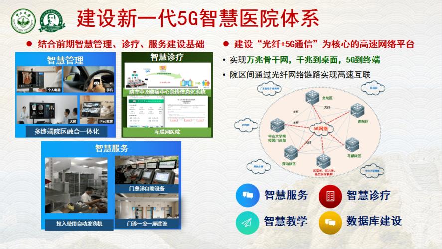 互联网医院的名称？（哪些是互联网医院）-图2