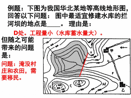 地形图应用的基本内容有哪些？（地形图的应用有哪些）-图3