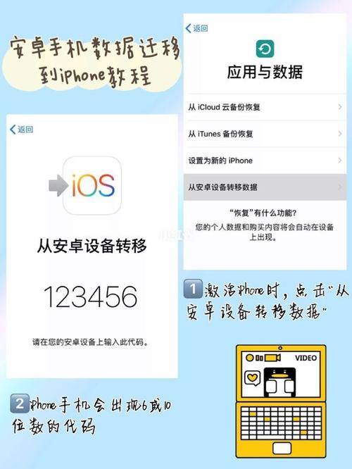 苹果导数据会导哪些数据？（ios 哪些数据）-图3